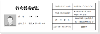 行商従業者証明書